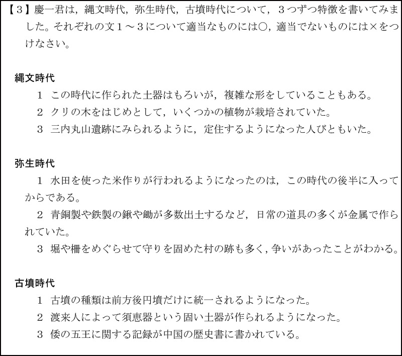 慶應義塾湘南藤沢中等部 2018年度入試分析