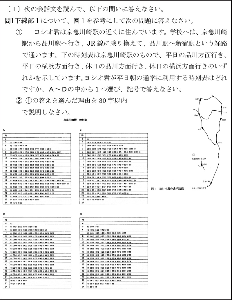 早稲田実業学校中等部 2018年度入試分析
