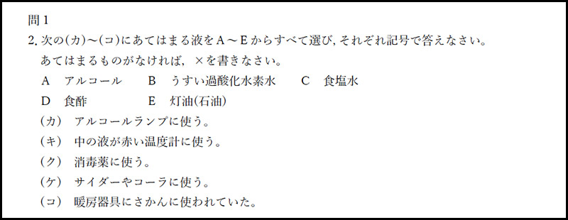 慶應義塾普通部 2017年度入試分析