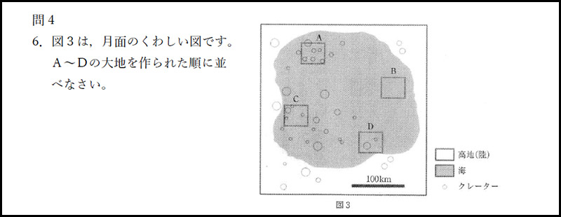 慶應義塾普通部 2017年度入試分析