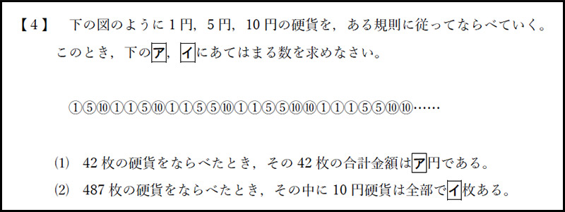 慶應義塾湘南藤沢中等部 2017年度入試分析