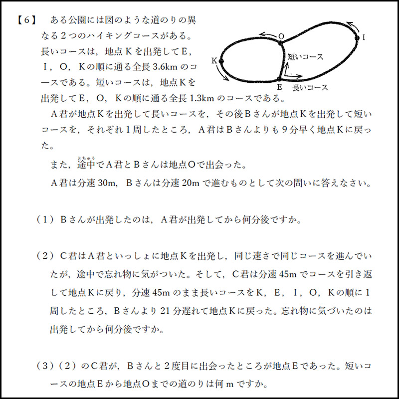 慶應義塾湘南藤沢中等部 2017年度入試分析