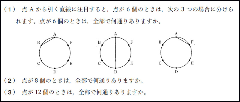 早稲田実業学校中等部 2017年度入試分析