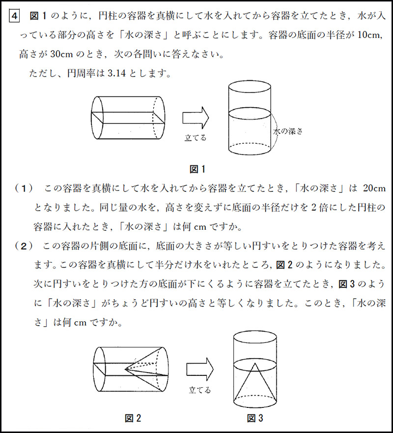 早稲田実業学校中等部 2017年度入試分析